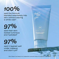 Essence Light Sunscreen Broad Spectrum Moisturizer SPF 50 PA +++