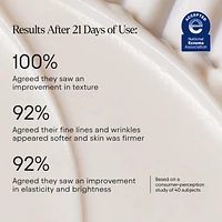 Mini Super Peptide & Ghostberry Moisturizer for Eczema, Barrier and Wrinkle Repair