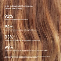 The Volumizing Conditioner for Oily, Flat Hair