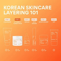 Green Tea Enzyme Vitamin C Brightening + Exfoliating Toner Pads
