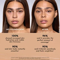 Forget The Filler Skin-Plumping Line-Smoothing Foundation