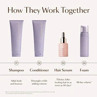 UPLIFT Volumizing Shampoo for Fine, Flat & Thinning Hair