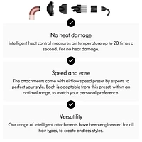 Supersonic r™ Hair Dryer 