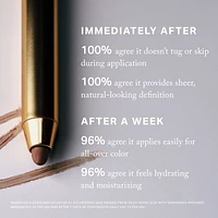 Signature Lip Sheer Liner