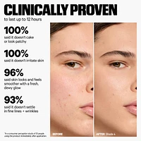 Hydro Grip 12-Hour Hydrating Gel Skin Tint