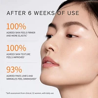 Concentrated Ginseng Rejuvenating Serum for Anti-Aging