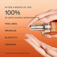 Concentrated Ginseng Rejuvenating Serum for Anti-Aging