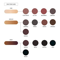 Lip Liner- Universal Liner