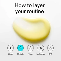 Exosome Hydro-Glow Complex Serum