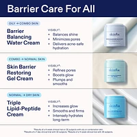 Barrier Balancing Water Cream Moisturizer with Hyaluronic Acid