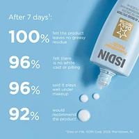 Fusion Water Magic SPF 40 Sunscreen with Hyaluronic Acid and Vitamin E