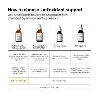 Multi-Antioxidant Radiance Serum with Vitamin C and Ginseng