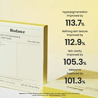 Radiant Vita Niacinamide Real Deep Mask - 4 pack for Brightening Dull & Dark Spot Care