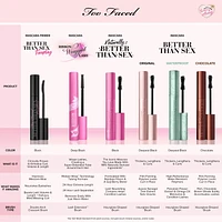 Ribbon Wrapped Lash Extreme Length Tubing Mascara