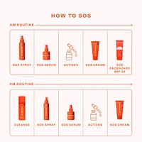 SOS FaceGuard SPF 30 Mineral Sunscreen