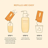 Gentle Cleansing Foam