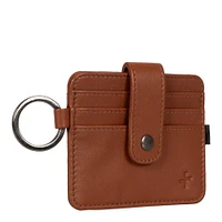 Minimalist Double sided RFID Cardholder