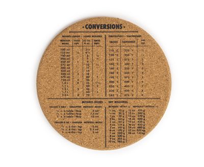 Magnetic Cork Trivet with Conversion Chart