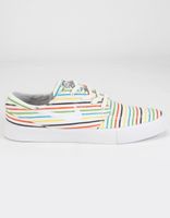 NIKE SB Zoom Janoski Canvas RM Premium Shoes