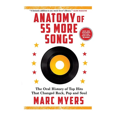 Anatomy Of 55 More Songs - English Edition