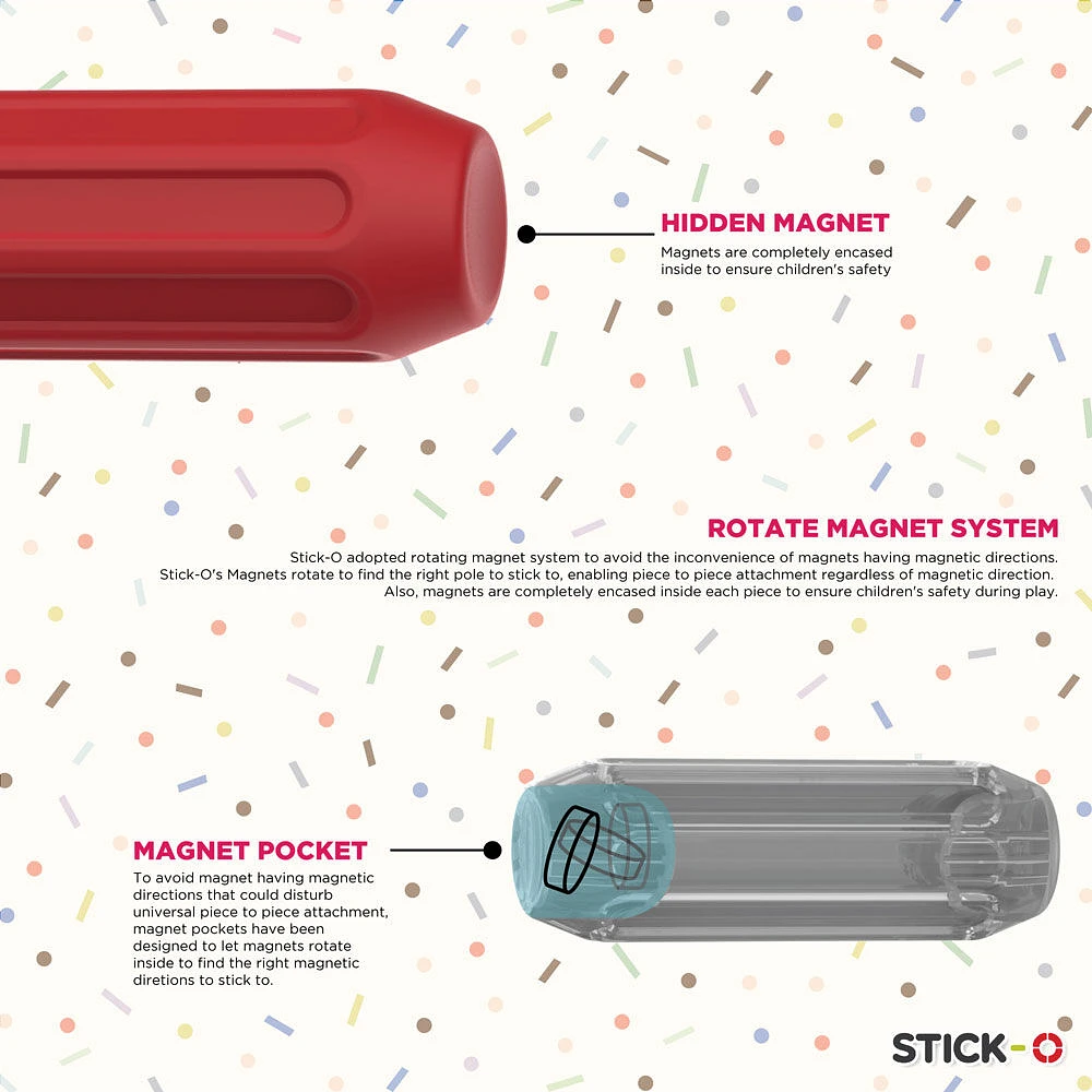 Stick-O Basic 10 Piece Set