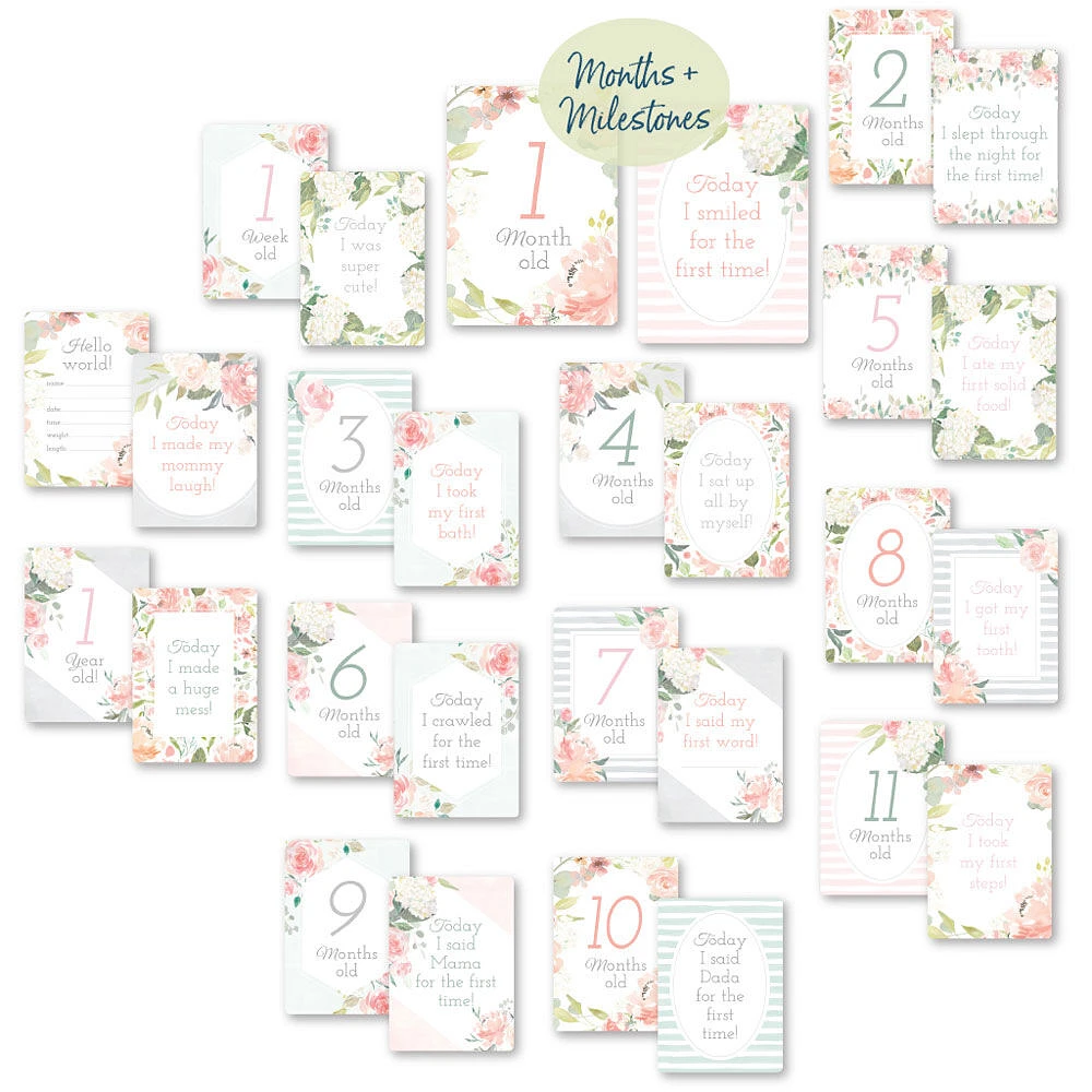 Itzy Ritzy Milestone Cards - Floral - English Edition