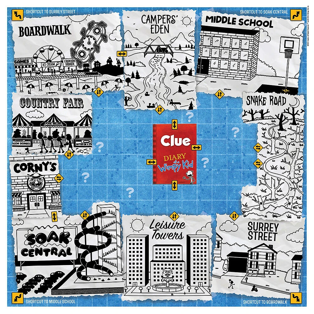 USAopoly CLUE: Diary of a Wimpy Kid - English Edition