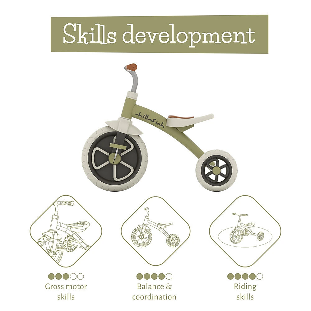 Chillafish Ziggi Tricycle Olive