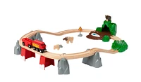 BRIO Grand circuit exploration