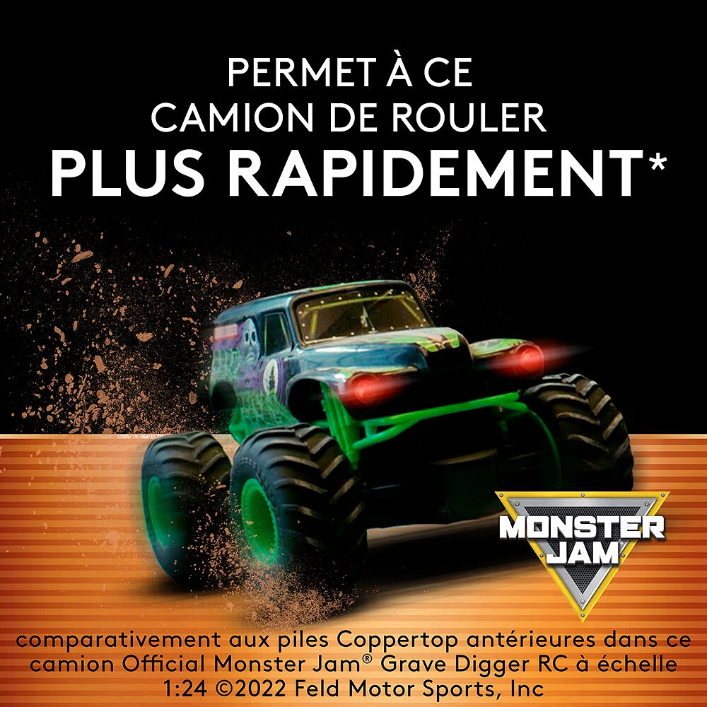 Coppertop Piles AA Duracell - paquet de 4
