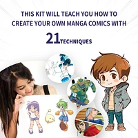 Petit Picasso Drawing Manga Tips and Tricks - English Edition