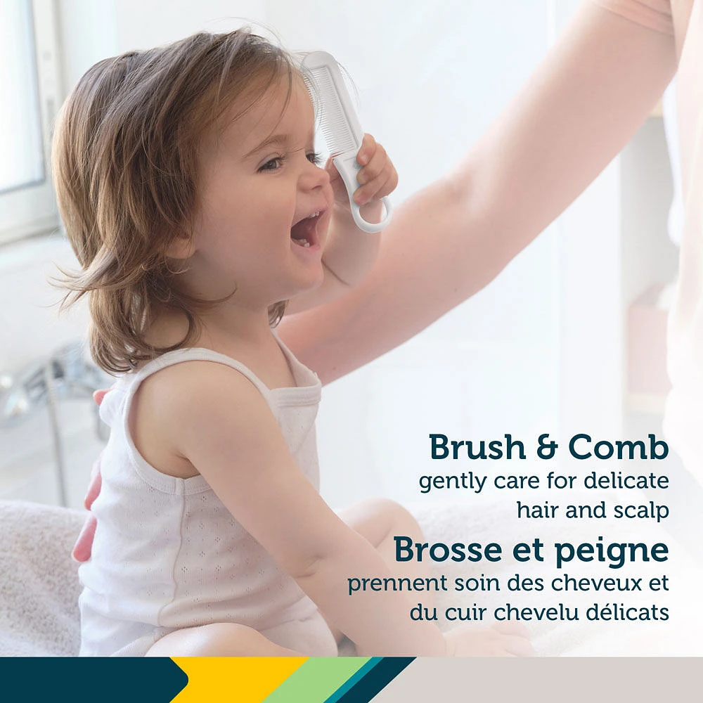 Safety 1st Baby Care Basics