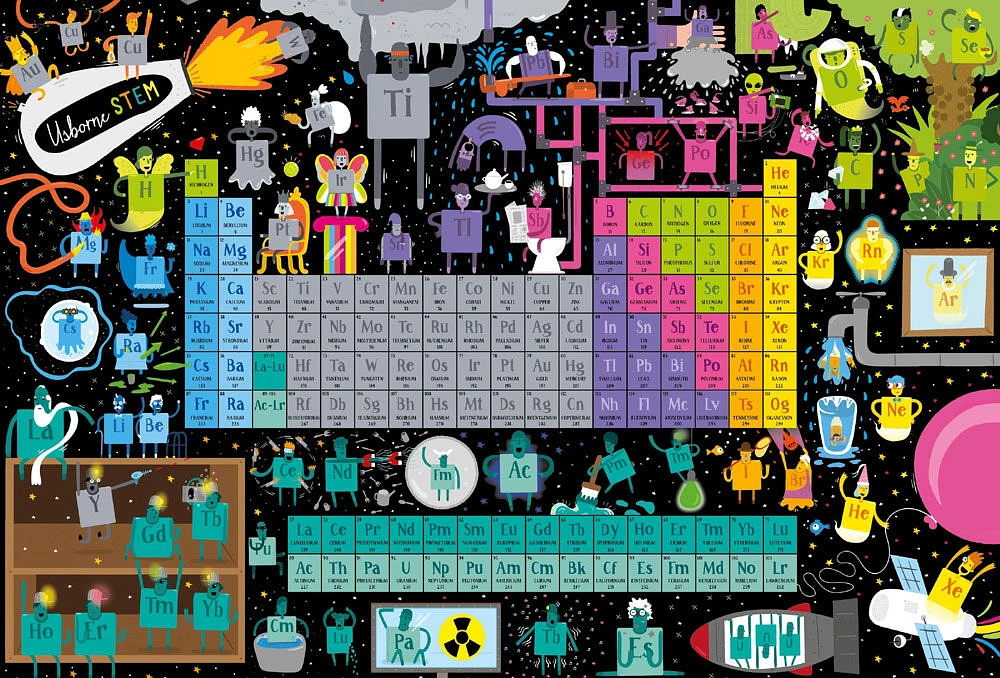 Usborne Book And Jigsaws: The Periodic - Édition anglaise