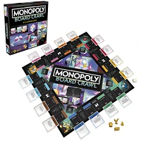 Monopoly Board Crawl - English Edition