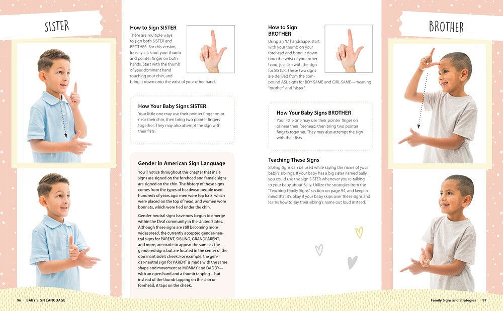 Baby Sign Language - Édition anglaise