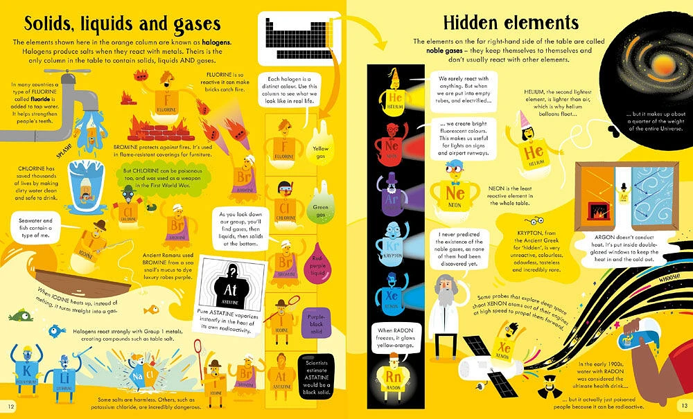 Usborne Book And Jigsaws: The Periodic - Édition anglaise