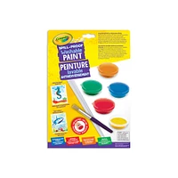 Peinture lavable antirenversement