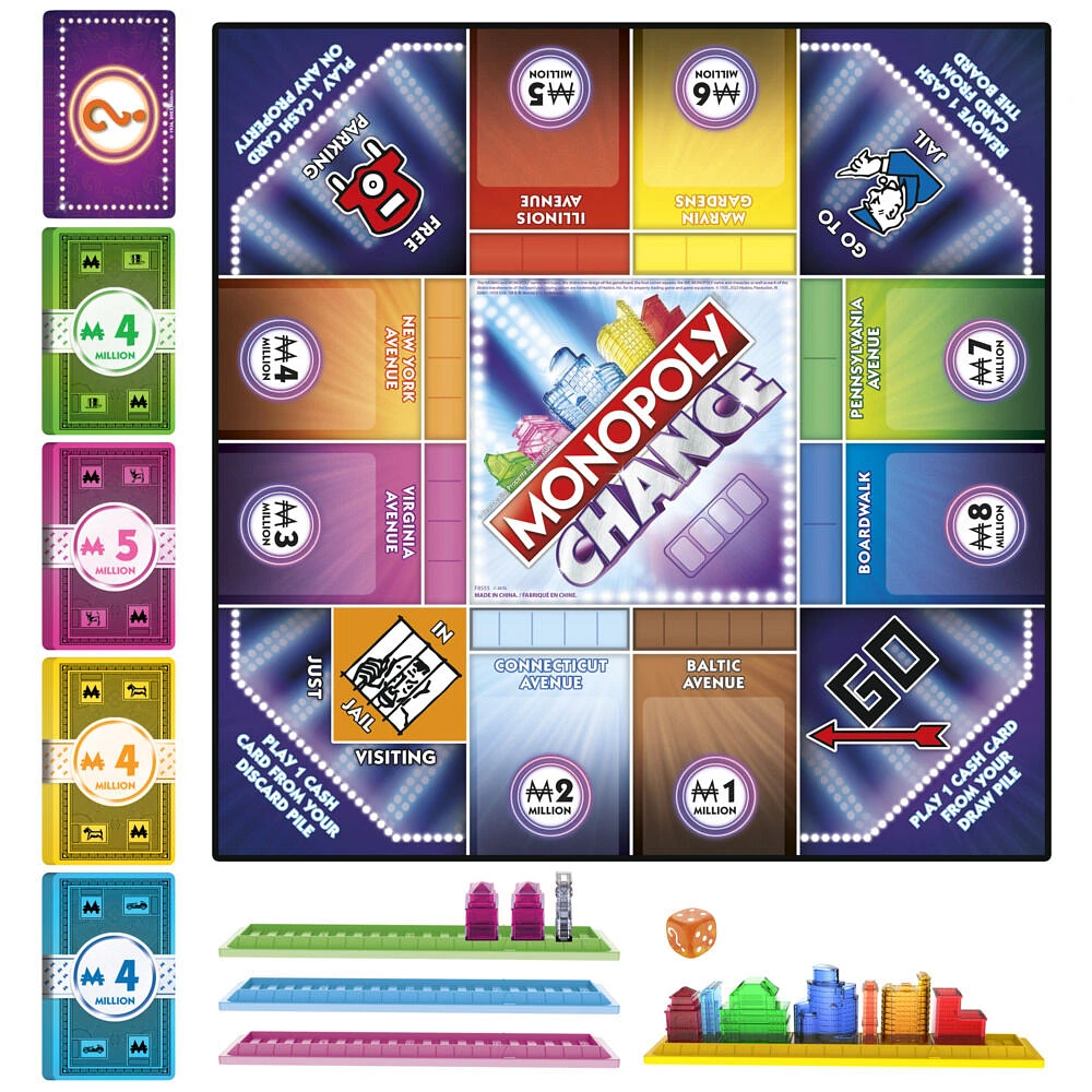 Monopoly Chance Board Game, Fast-Paced Monopoly Family Game for 2-4 Players, 20 Min. Average