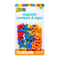 Magnetic Numbers and Signs