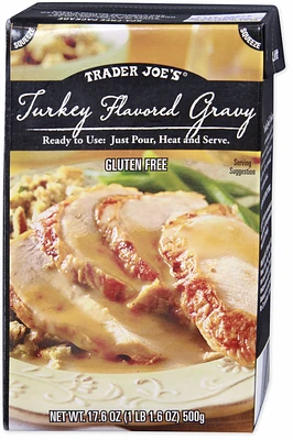 Turkey Gravy