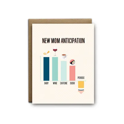 New Mom Anticipation Card