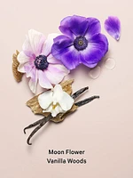 Fragrance Mist
