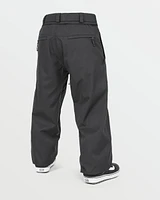 Mens Arthur 20K Pants