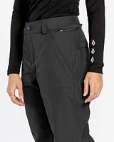 Womens Frochickie Insulated Pants