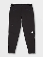 Trail Ripper Pants