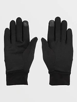 Mens Provoke Gore-Tex Mitts