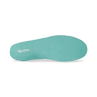 L2320 Men's Premium Memory Foam Posted Orthotics