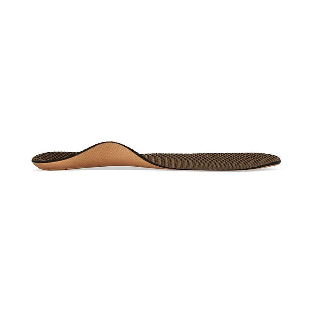 L420 Men's Compete Posted Orthotics