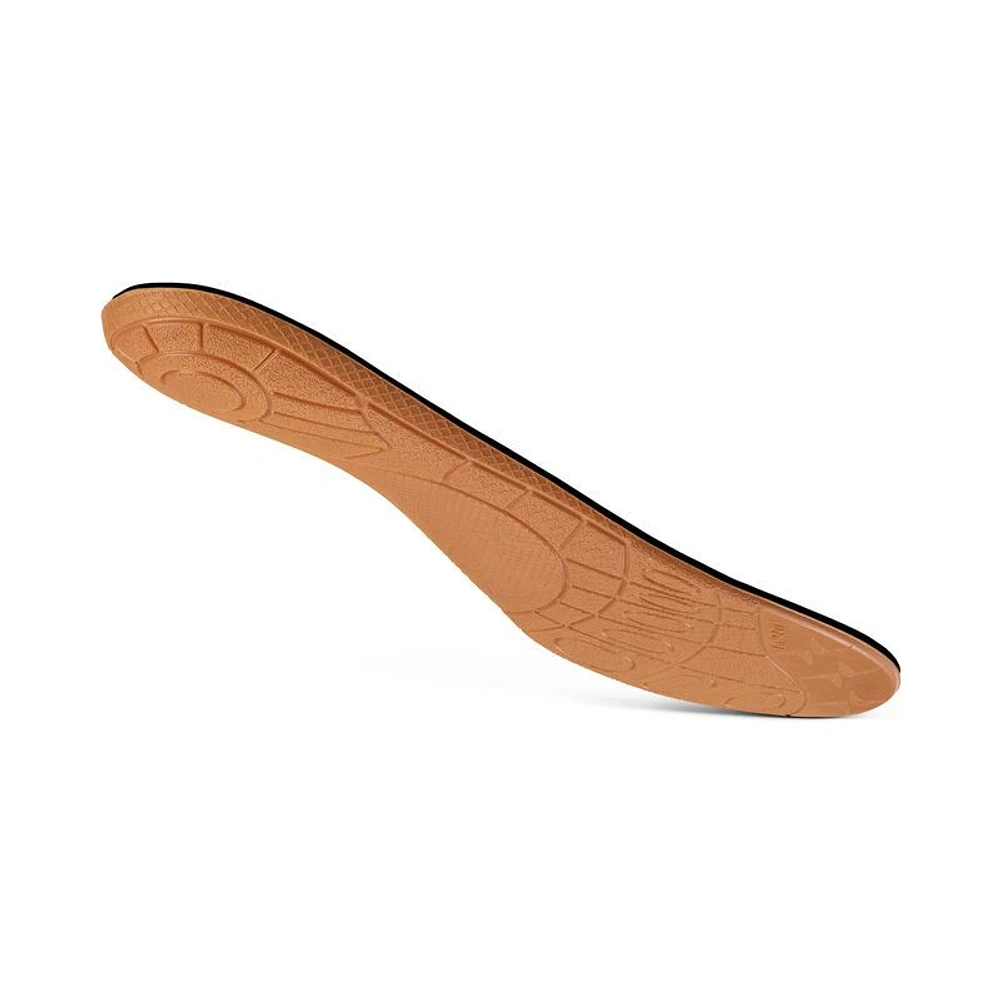 L420 Men's Compete Posted Orthotics