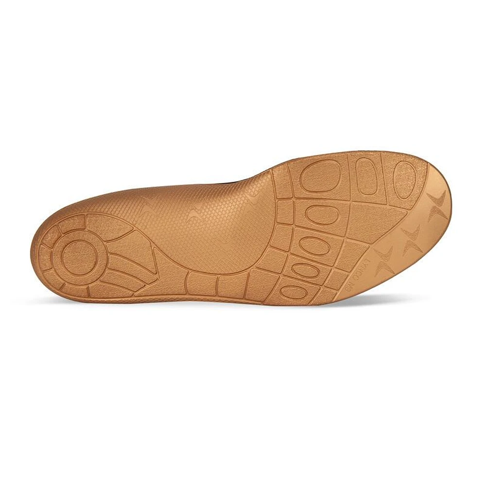 L420 Women's Compete Posted Orthotics